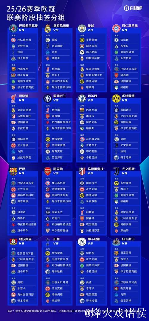新赛季欧罗巴赛制详解 1队灾难表现领跑夺冠榜