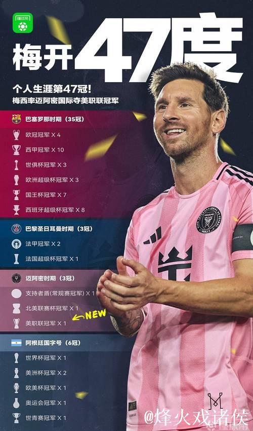 美职决赛梅西第47冠势在必得 数据:迈阿密取胜 美职决赛梅西第47冠势在必得 数据:迈阿密取胜