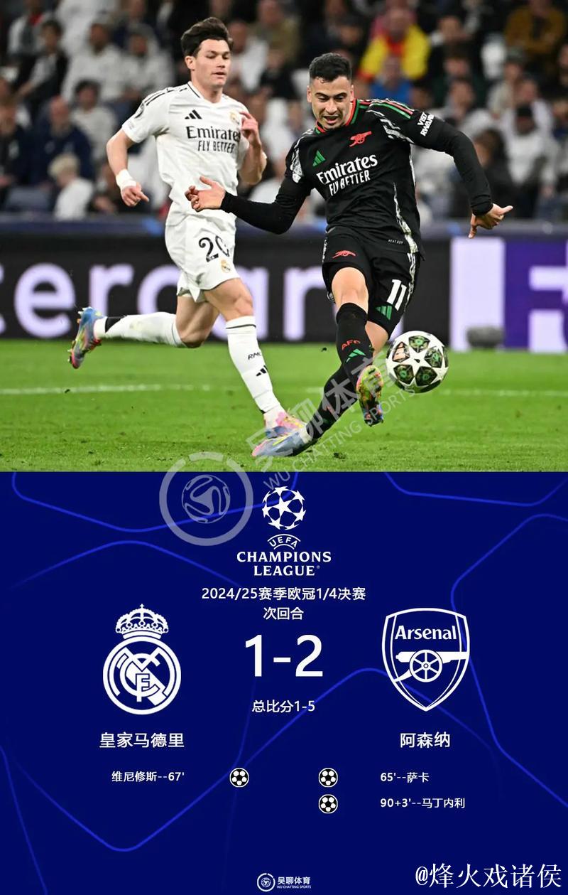 欧冠夺冠赔率:巴萨微弱优势领跑 巴黎力压枪手 欧冠夺冠赔率:巴萨微弱优势领跑 巴黎力压枪手