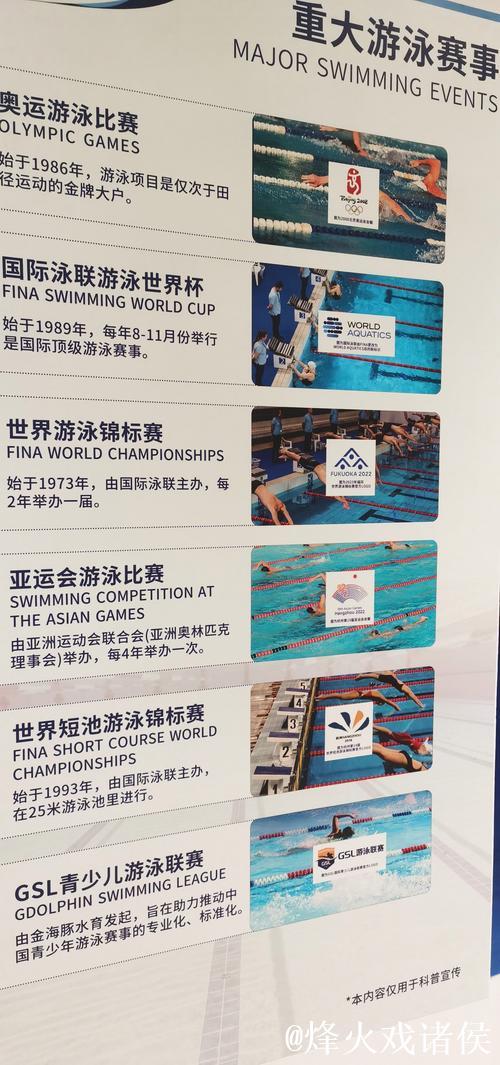 燃动冬日,这里的84家游泳场馆开启“温暖模式” 燃动冬日,这里的84家游泳场馆开启“温暖模式”