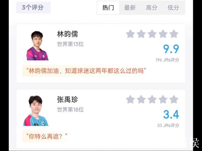 林昀儒横扫张禹珍夺WTT多哈冠军赛男单冠军