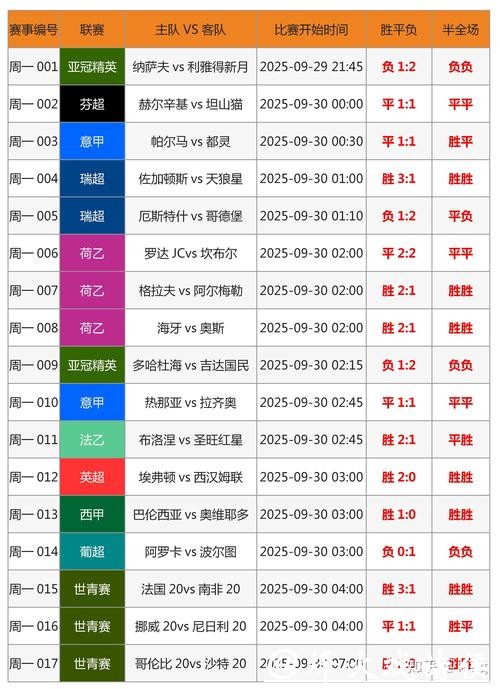 官方世界杯下注平台攻略