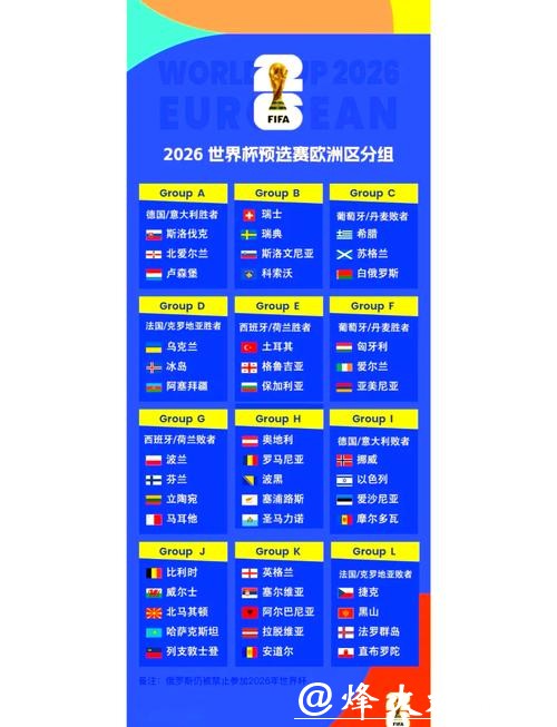 2026世界杯淘汰赛时间表